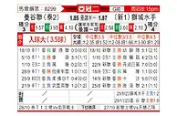 [亚冠] 曼谷联vs狮城水手