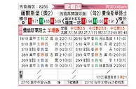 [欧联杯] 萨尔茨堡vs费伦茨瓦罗斯