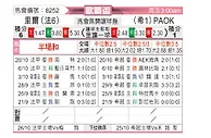 [欧联杯] 里尔vs塞萨洛尼基