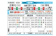 [法甲] 巴黎足球会vs南特