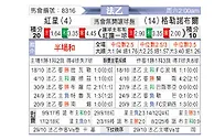 [法乙] 红星vs格勒诺布尔