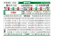 [墨甲] 瓦哈卡vs帕蒂特兰德莫雷洛斯