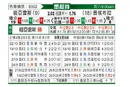 [墨超] 华雷斯vs普埃布拉