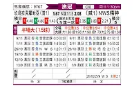 [澳锦标] 堪培拉FCvs思比瑞特