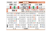 [国际友] 韩国 vs 加纳
