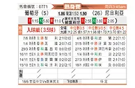 [国际友] 葡萄牙vs尼日利亚
