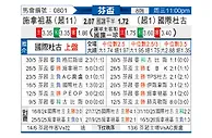 [芬兰杯] 塞伊奈约基vs图尔库国际