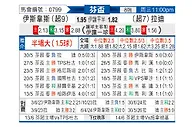 [芬兰杯] 埃尔维斯vs拉赫蒂