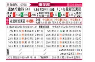[澳昆超] 温纳姆狼队vs伊斯顿沙伯