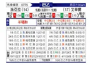 [巴西乙] 塞阿拉vs奥瓦