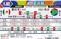 [世界杯] 墨西哥vs南非