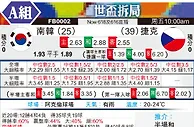 [世界杯] 韩国 vs 捷克