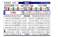 [巴西乙] 戈亚尼亚竞技vs雷加塔斯巴西