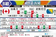 [世界杯] 加拿大vs波黑