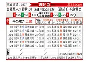 [澳足总] 北极星vs潘尼苏拉