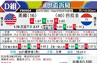 [世界杯] 美国vs巴拉圭