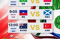 美加墨世界杯赛事预告：“五星巴西”首秀对阵摩洛哥