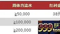 VWIN德赢：男篮世界杯 体育助阵金周周送