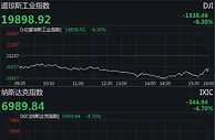 美股大幅收跌盘中再熔断！道指重挫1300点失守2万点大关