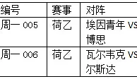 荷乙2串1：埃青年分胜负特尔斯达不败