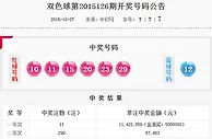 双色球11注1142万元本周派奖奖金剩余4500万