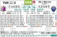 [太阳报章]太陽拆局东太拆局(荷乙)