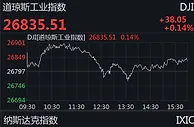 美国能源股集体收涨 美油大涨逾2%