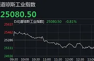 美股大幅震荡 道指4个交易日跌逾千点