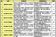 胜负彩15100期赛程解读：赫尔辛基再下一城