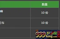必威betway：英超圣诞快车