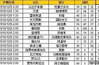 胜负彩第18164期初盘推荐