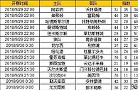 胜负彩第18124期初盘推荐