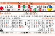 [东方报章]東方拆局 东太拆局(葡萄牙盃) 