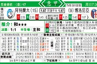 [东方报章]東方拆局东太拆局(日聯盃)