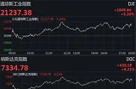 美股大幅反弹道指涨逾1000点 美政府推万亿美元刺激计划