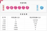 双色球16048期:红球开三连号头奖6注828万