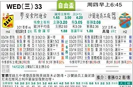 [太阳报章]太陽拆局东太拆局(世盃外)