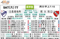 [太阳报章]太陽拆局东太拆局(阿甲)