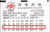 奇葩彩民用小狗选号中5注福彩大奖后出国旅游