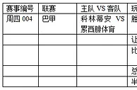 周四004:往绩五连斩科林蒂安主场誓胜