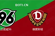 精选推荐: 德乙前瞻：汉诺威96 VS 德累斯顿
