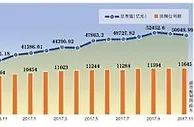 新三板新政：最低盈利门槛降至千万 遏制一分钱交易