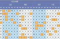 旋木双色球第17151期分析：红球五区看24 27