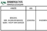 启程首存送176元 RB88开运礼让您好运888