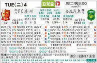 [太阳报章]太陽拆局东太拆局(法乙)