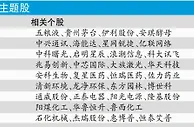 机构期盼A股春耕行情 将迎来年内解禁股峰值