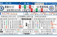 切尔西 VS 莱切斯特城 车路士“李”直气壮