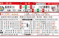 加泰 VS 畢爾包 加泰迎战毕尔包