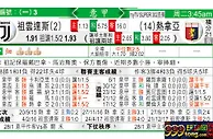 尤文图斯 VS 热那亚 祖记三分手到「拿」来