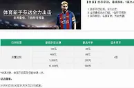 108BET--【体育】首存存送，最高588